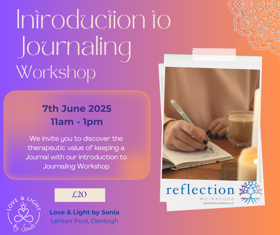 Introduction to Journaling Workshop - suitable for beginners